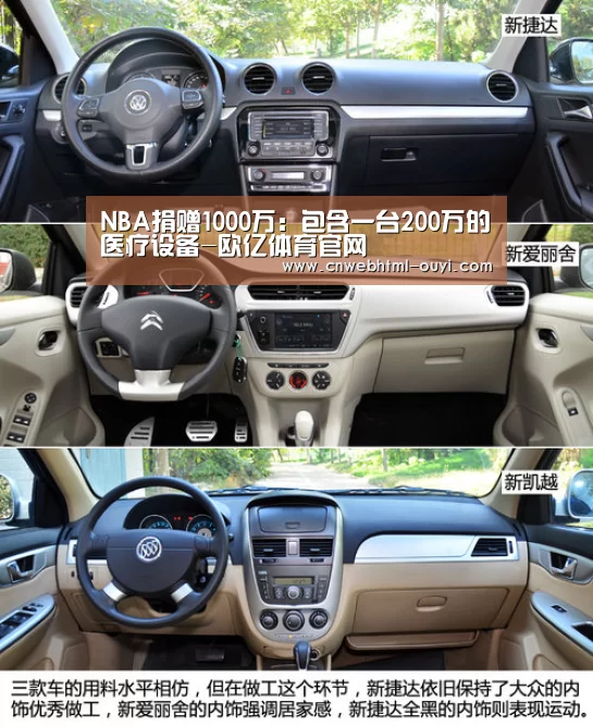 NBA捐赠1000万：包含一台200万的医疗设备-欧亿体育官网